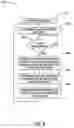 Fig. 07 - System and method for providing a preview of message content on a mobile device