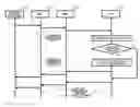 Fig. 01 - Method of registering location of mobile-communication system and device therefor