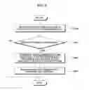Fig. 07 - COMMUNICATION METHOD AND APPARATUS IN COGNITIVE RADIO ENVIRONMENT