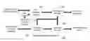 Fig. 01 - Systems and methods for channel selection management in a wireless communication network