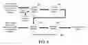 Fig. 04 - Systems and methods for channel selection management in a wireless communication network