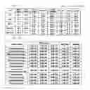 Fig. 02 - Human intestinal normal bacterial flora DNA chip and method for estimating harmness to human body due to change of human intestinal normal bacterial flora using DNA chip