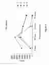 Fig. 07 - Pharmacodynamically enhanced therapeutic proteins