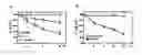 Fig. 01 - Peptides Having For Example Antiangiogenic Activity and Applications Thereof In Therapeutics