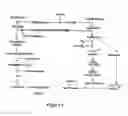 Fig. 02 - Anti-hypertensive molecules and process for preparation thereof