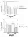 Fig. 16 - NOVEL GENE AND USES THEREFOR