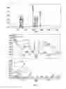 Fig. 02 - Analgesic and anti-inflammatory compositions and methods with flavonoid glycoside-type compounds