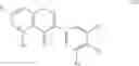 Fig. 43 - Analgesic and anti-inflammatory compositions and methods with flavonoid glycoside-type compounds