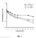 Fig. 02 - Compounds and methods for treatment and prevention of diseases