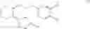 Fig. 35 - Dosing regimens for ion channel modulating compounds