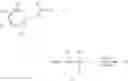 Fig. 09 - Methyltrialkylsilanes containing a cinnamate, cinnamamide, benzalmalonamide or benzalmalonate function and photostabilizing methods
