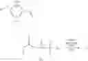 Fig. 10 - Methyltrialkylsilanes containing a cinnamate, cinnamamide, benzalmalonamide or benzalmalonate function and photostabilizing methods