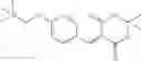 Fig. 17 - Methyltrialkylsilanes containing a cinnamate, cinnamamide, benzalmalonamide or benzalmalonate function and photostabilizing methods