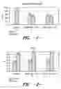 Fig. 02 - THERMOPLASTIC AND NUCLEATING AGENT COMPOSITIONS AND METHODS