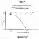 Fig. 09 - Method of targeting specific cell populations using cell-binding agent maytansinoid conjugates linked via a non-cleavable linker, said conjugates and methods of making said conjugates