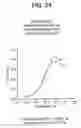 Fig. 33 - Method of targeting specific cell populations using cell-binding agent maytansinoid conjugates linked via a non-cleavable linker, said conjugates and methods of making said conjugates