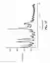 Fig. 28 - Salt forms of [R-(R*,R*)]-2-(4-fluorophenyl)-β, δ-dihydroxy-5-(1-methylethyl)-3-phenyl-4-[(phenylamino)Carbonyl]-1H-pyrrole-1-heptanoic acid