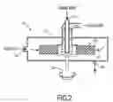 Fig. 03 - METHOD OF INCREASING TRANSESTERIFICATION OF OILS