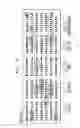 Fig. 04 - Sequence pattern descriptors for transmembrane structural details