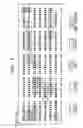 Fig. 05 - Sequence pattern descriptors for transmembrane structural details
