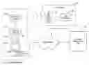 Fig. 01 - Method and apparatus for deriving and reporting a physiological status of an individual utilizing physiological and contextual parameters