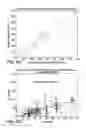 Fig. 43 - Method and apparatus for deriving and reporting a physiological status of an individual utilizing physiological and contextual parameters