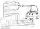 Fig. 01 - Apparatus and method for noninvasive human component measurement with selectable optical length