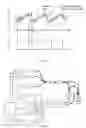 Fig. 03 - Apparatus and method for noninvasive human component measurement with selectable optical length