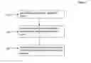 Fig. 07 - System and method for computer aided septal defect diagnosis and surgery framework