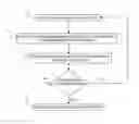 Fig. 01 - METHODS OF ADMINISTERING INJECTABLES TO A JOINT WITH A NEEDLE-FREE INJECTION SYSTEM