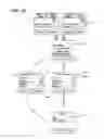 Fig. 13 - Insulin pump having a suspension bolus