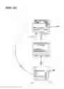 Fig. 23 - Insulin pump having a suspension bolus