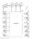 Fig. 01 - Insulin pump for determining carbohydrate consumption