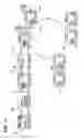 Fig. 12 - Insulin pump for determining carbohydrate consumption