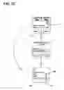 Fig. 23 - Insulin pump for determining carbohydrate consumption