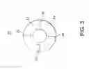 Fig. 04 - Ratcheting luer lock connector