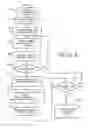 Fig. 08 - Drug Delivery Apparatus and Method for Automatically Reducing Drug Dosage