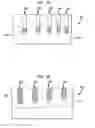 Fig. 31 - Methods And Devices For Fractional Ablation Of Tissue