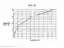 Fig. 57 - Methods And Devices For Fractional Ablation Of Tissue