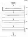 Fig. 25 - Active blood vessel sleeve