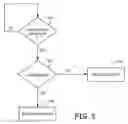 Fig. 04 - Method and apparatus for reducing inappropriate detection of lead-related noise