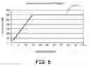 Fig. 07 - Method and apparatus for reducing inappropriate detection of lead-related noise