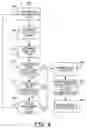 Fig. 09 - Method and apparatus for reducing inappropriate detection of lead-related noise