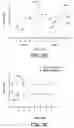 Fig. 11 - Method and apparatus for reducing inappropriate detection of lead-related noise