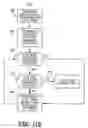 Fig. 14 - Method and apparatus for reducing inappropriate detection of lead-related noise