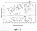 Fig. 22 - Method and apparatus for reducing inappropriate detection of lead-related noise