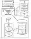 Fig. 01 - Differential dynamic content delivery with text display in dependence upon simultaneous speech