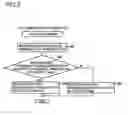 Fig. 06 - Communication apparatus