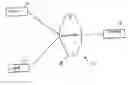 Fig. 01 - INTERACTIVE LEGAL FORMS PROCESSING SYSTEM