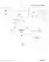 Fig. 04 - System and method for enabling health care providers to effect compensatory invoicing of patients who use a coverage entity in addition to their health insurer